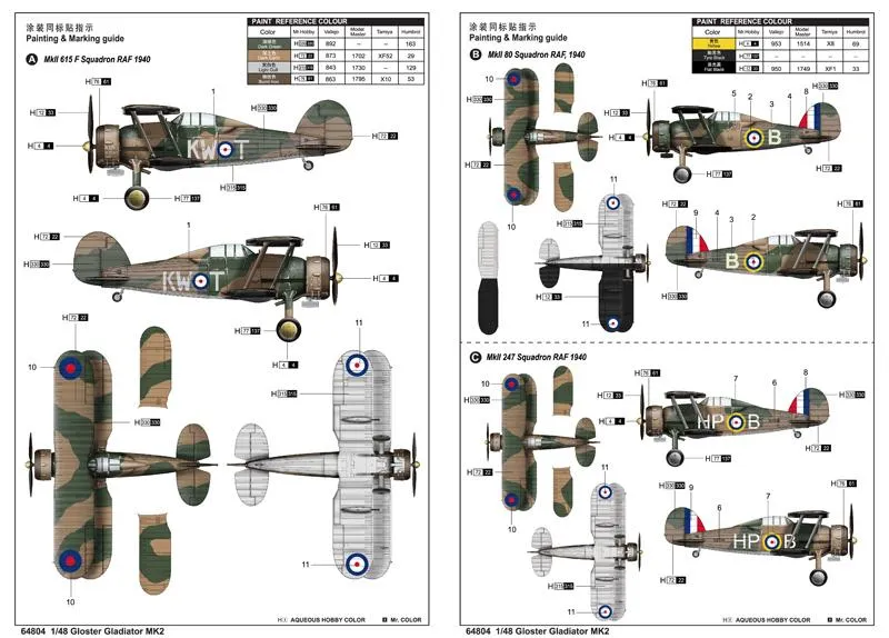 I Love Kit Planes 1/48 Gloster Gladiator Mk2 Kit